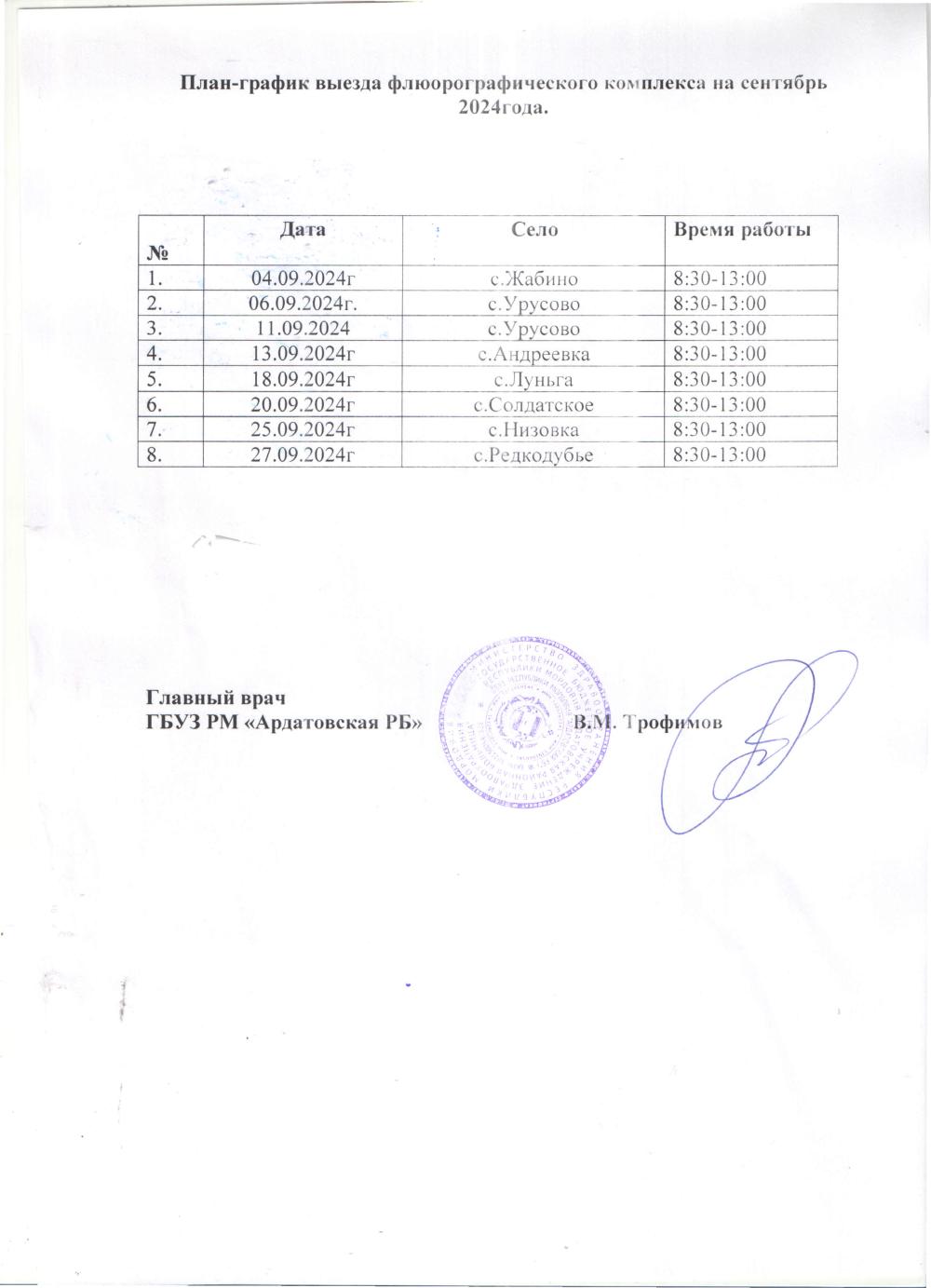 План-график выездов мобильного флюорографического комплекса на Сентябрь 2024 г.