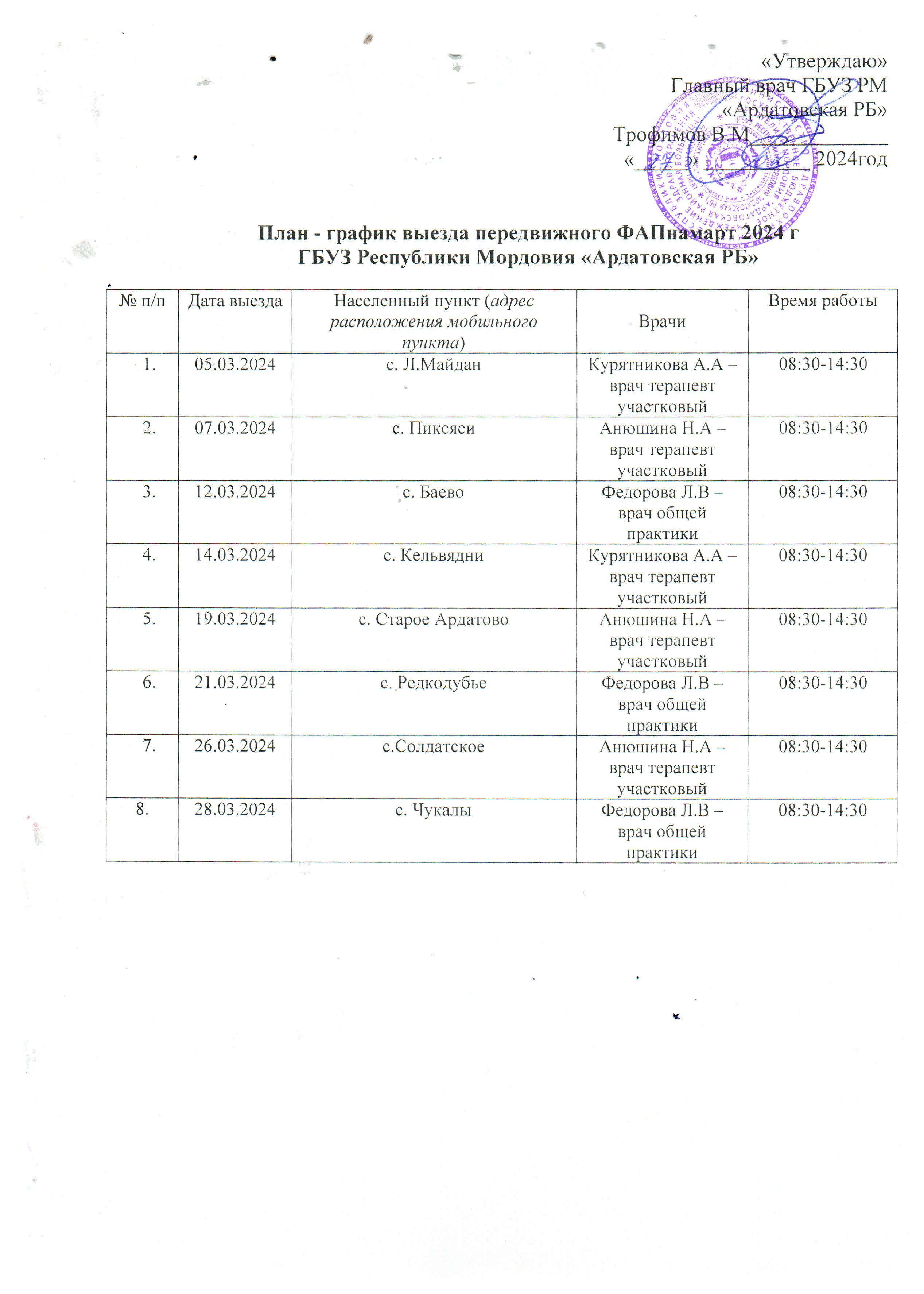 План-график выезда передвижного ФАП на Март 2024 г. - ГБУЗ Республики  Мордовия «Ардатовская РБ»